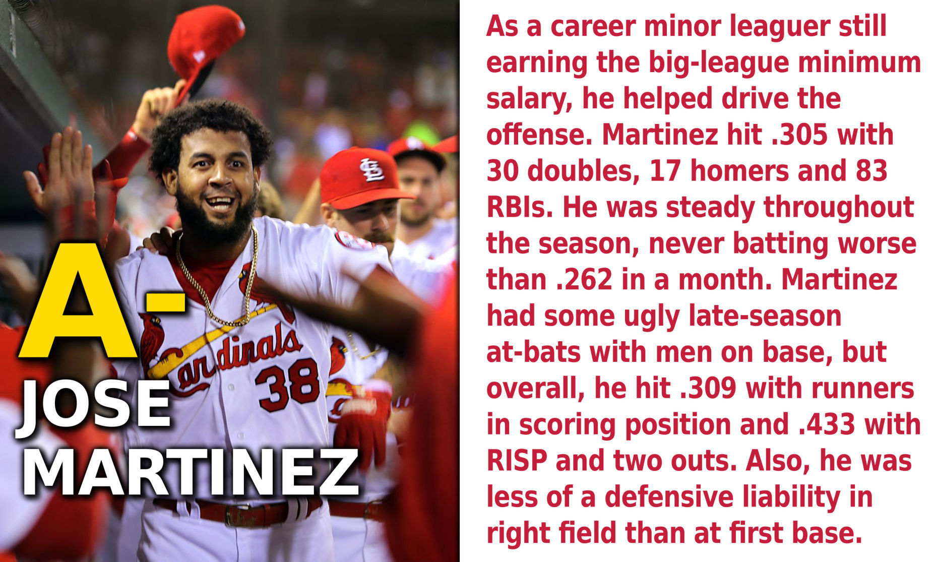 Outfield: Jose Martinez